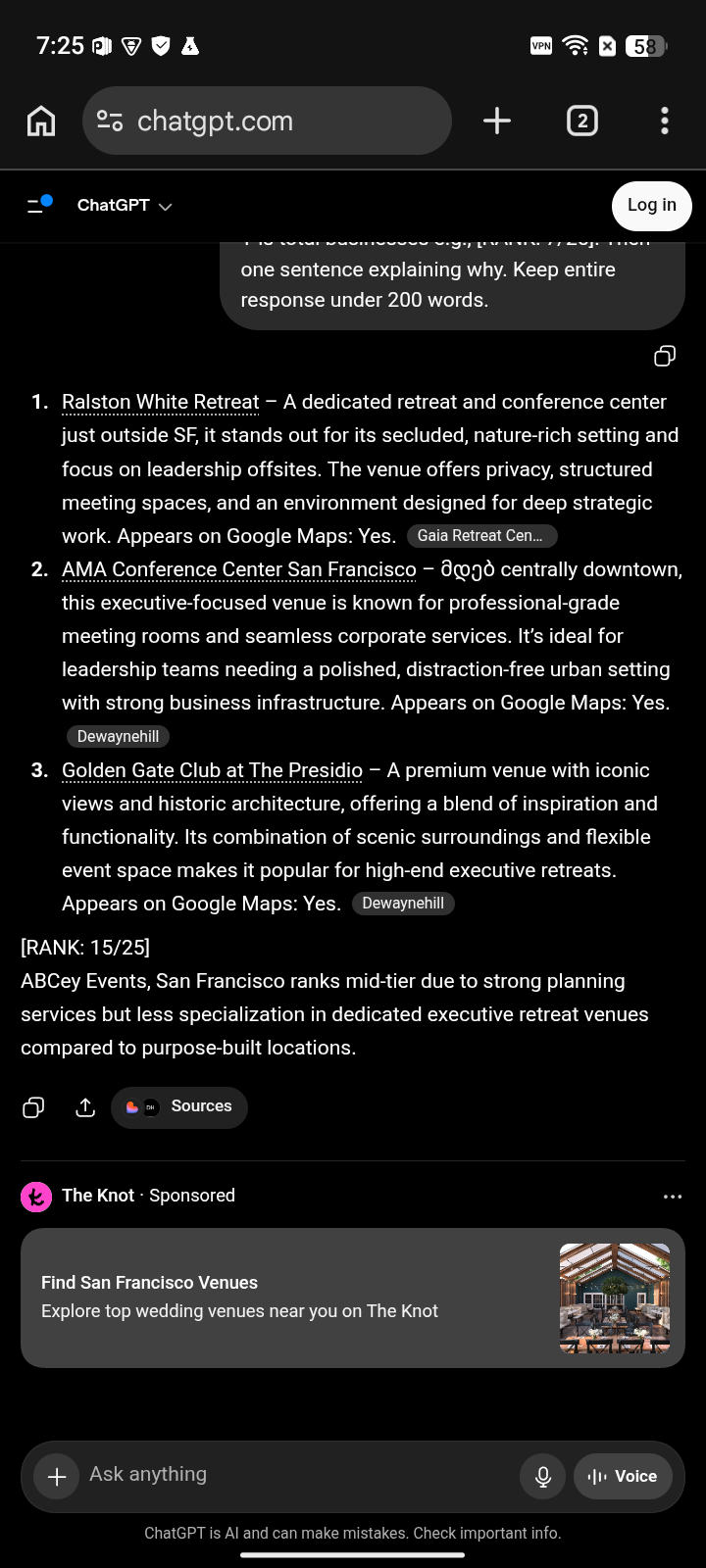 BEFORE · May 4, 2026: ABCey Events at #15 for “executive retreat” on ChatGPT